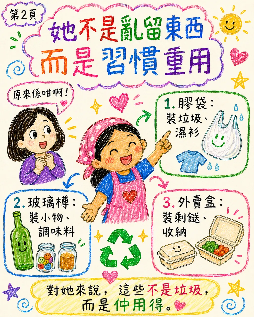 重用膠袋、玻璃樽及外賣盒，怎樣約定收納標準？，第 2 頁，共 6 頁