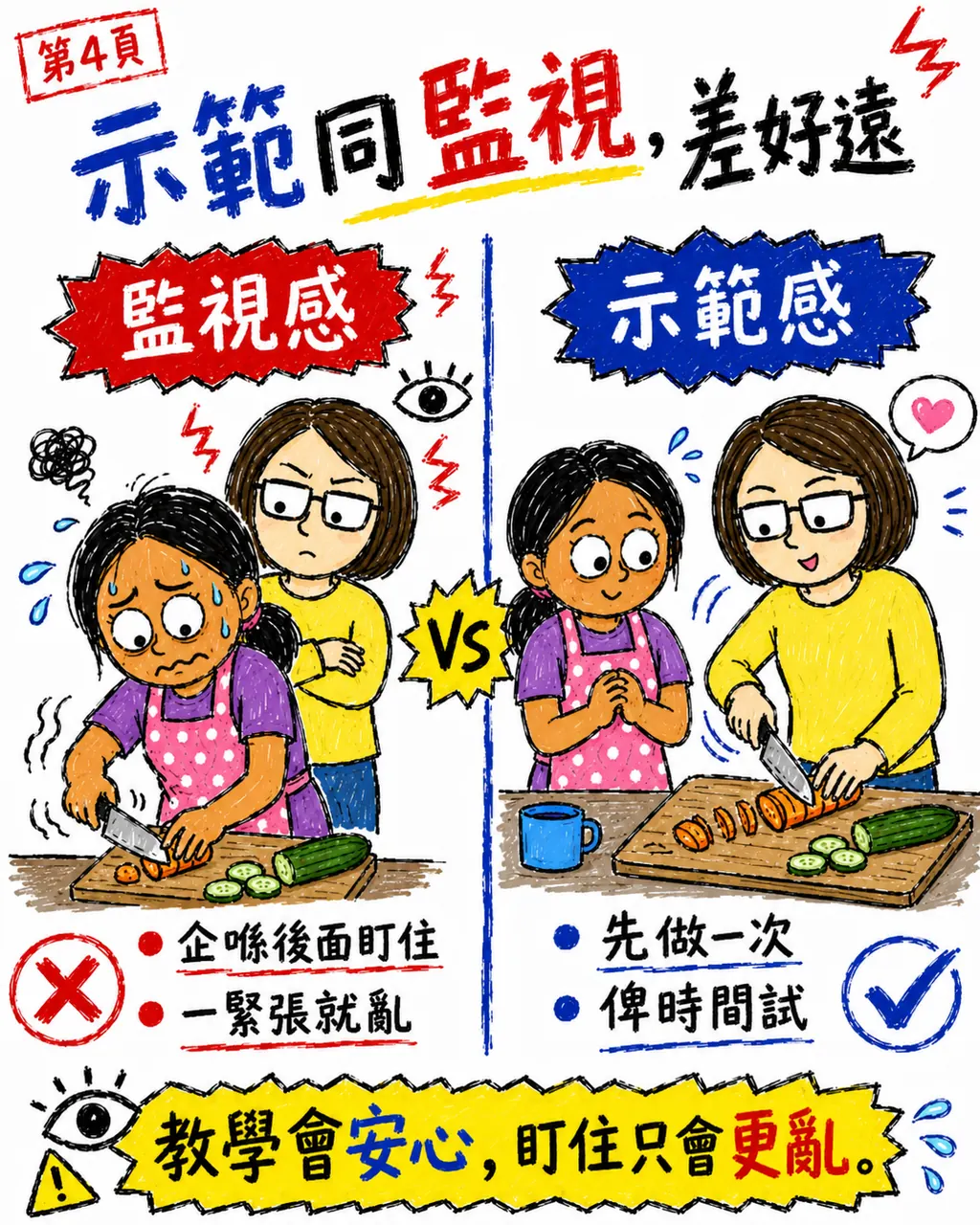 站在身後看姐姐工作，如何減少緊張？，第 4 頁，共 6 頁