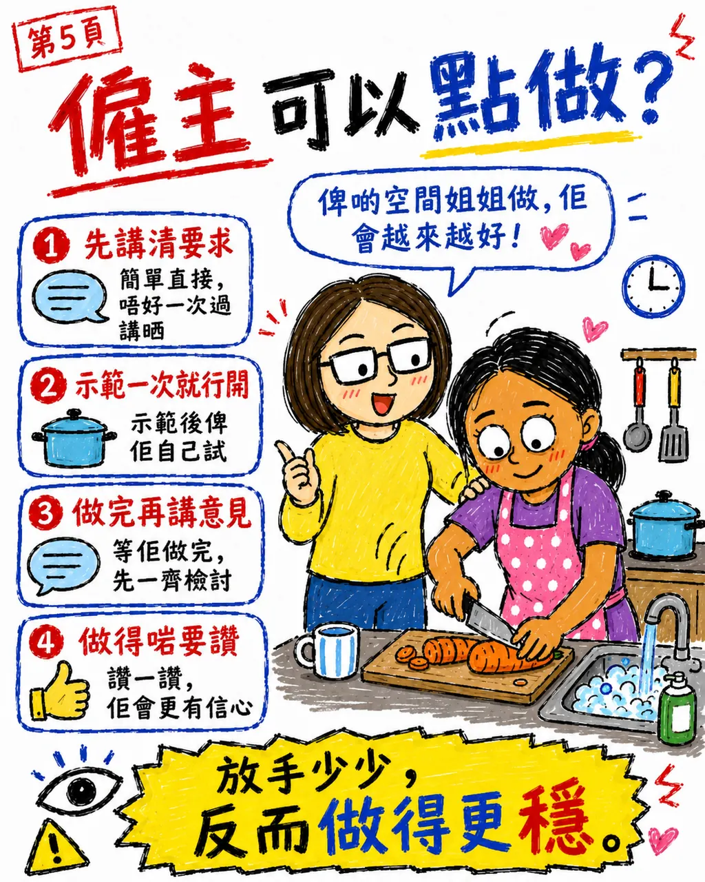 站在身後看姐姐工作，如何減少緊張？，第 5 頁，共 6 頁