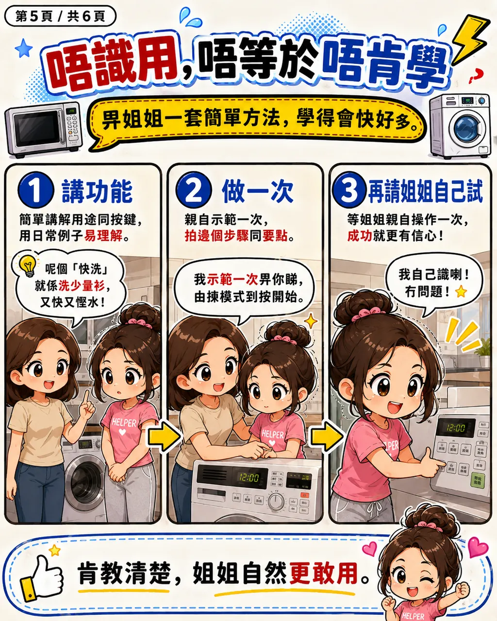 點解姐姐第一次用香港屋企嘅電器，成日唔敢亂按，第 5 頁，共 6 頁