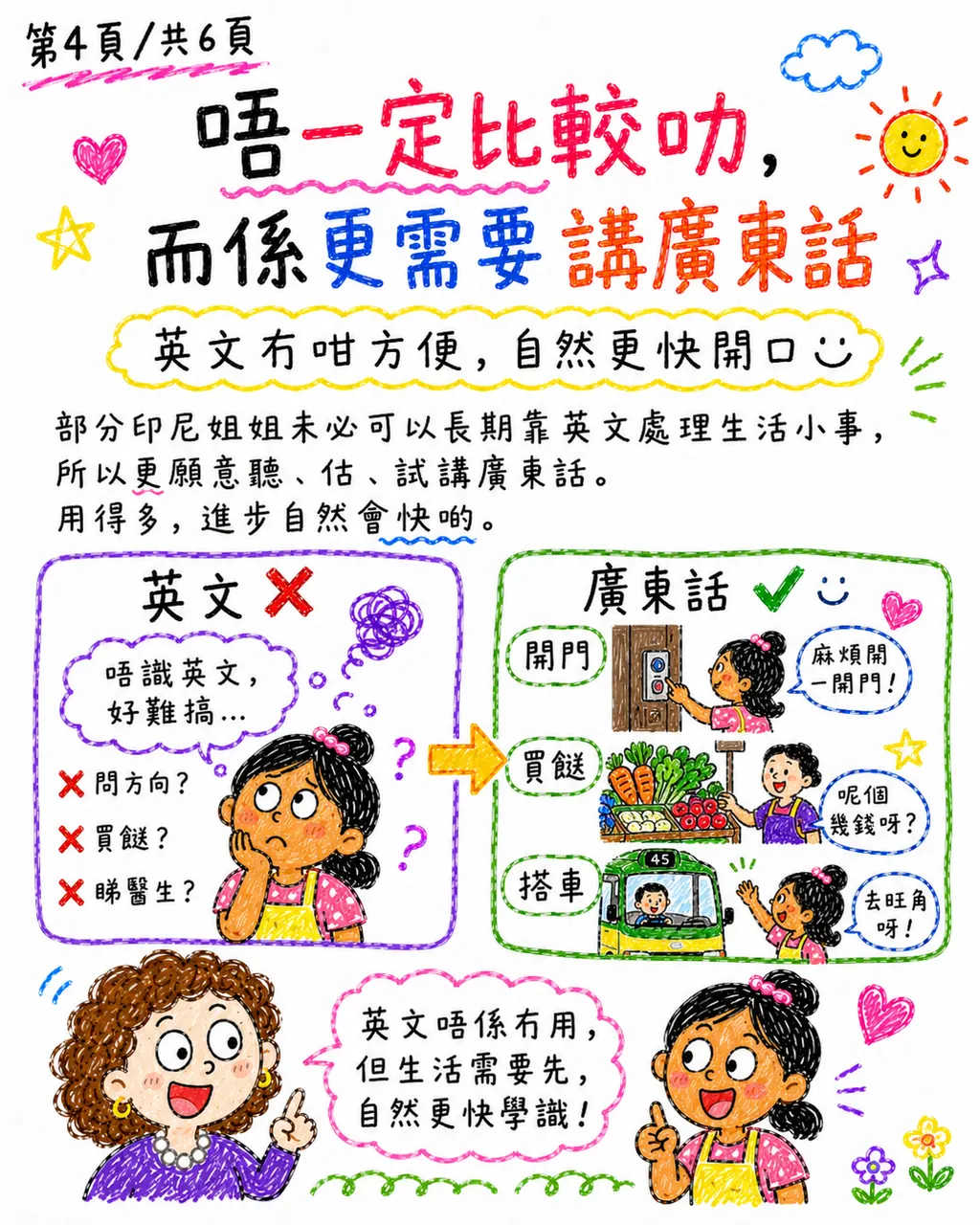 點解印尼姐姐好似較快學識廣東話?,第 4 頁,共 6 頁