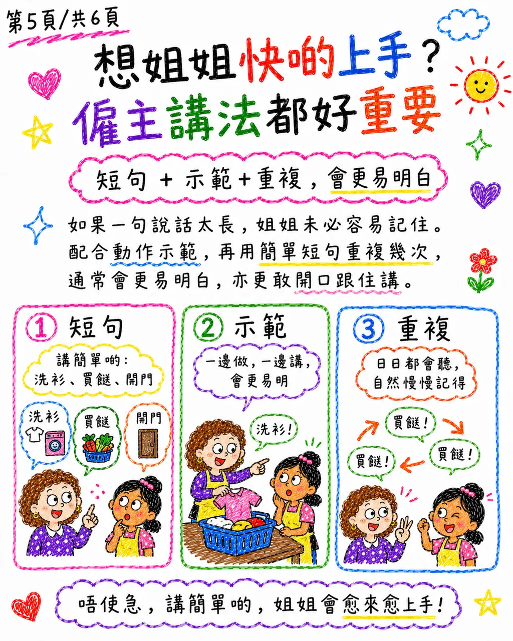 點解印尼姐姐好似較快學識廣東話?,第 5 頁,共 6 頁