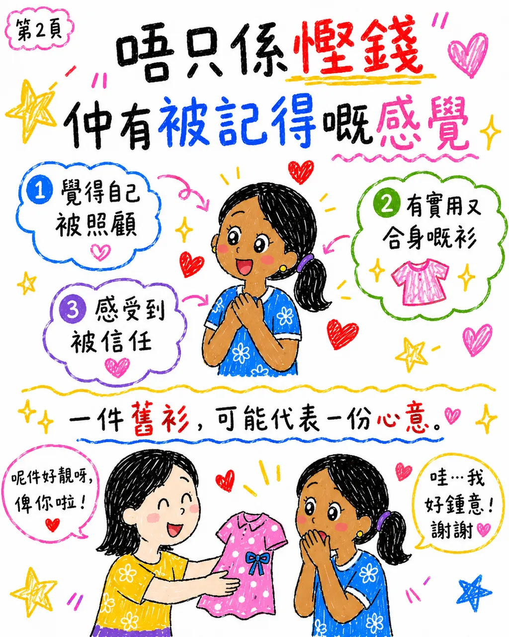 送舊衫給姐姐，怎樣表達心意又尊重選擇？，第 2 頁，共 6 頁