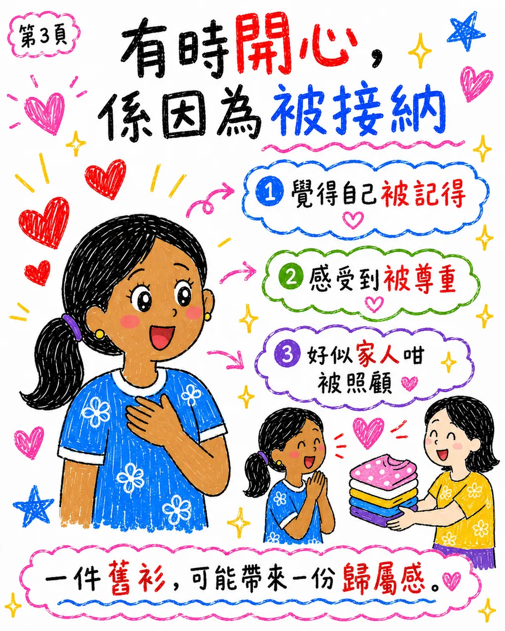 送舊衫給姐姐，怎樣表達心意又尊重選擇？，第 3 頁，共 6 頁