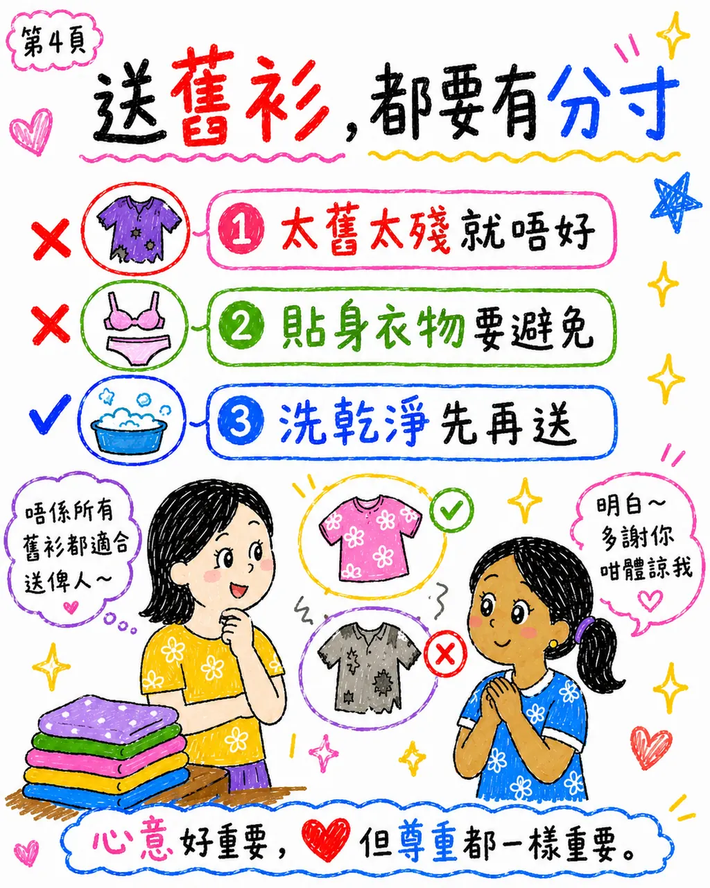 送舊衫給姐姐，怎樣表達心意又尊重選擇？，第 4 頁，共 6 頁