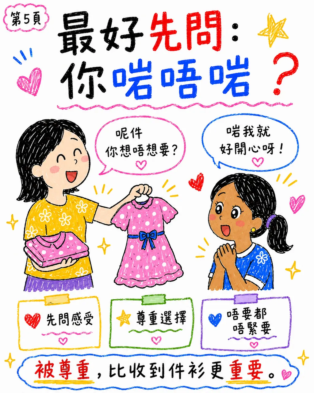 送舊衫給姐姐，怎樣表達心意又尊重選擇？，第 5 頁，共 6 頁