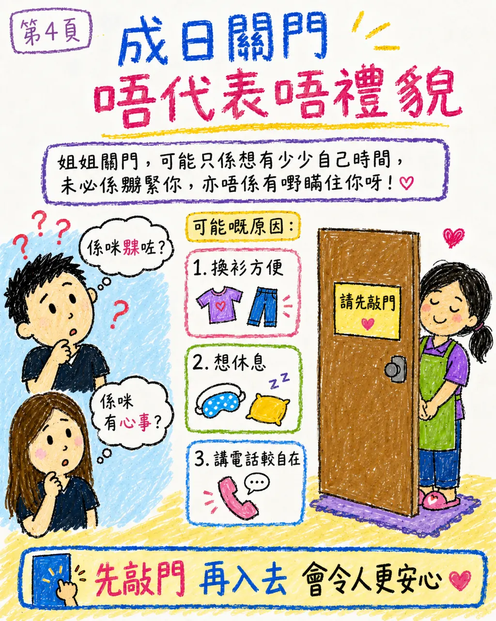 姐姐重視房門能否關上，如何協調私人空間？，第 4 頁，共 6 頁