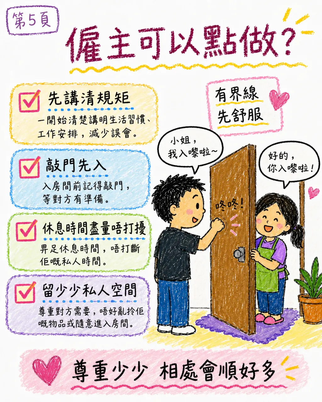 姐姐重視房門能否關上，如何協調私人空間？，第 5 頁，共 6 頁