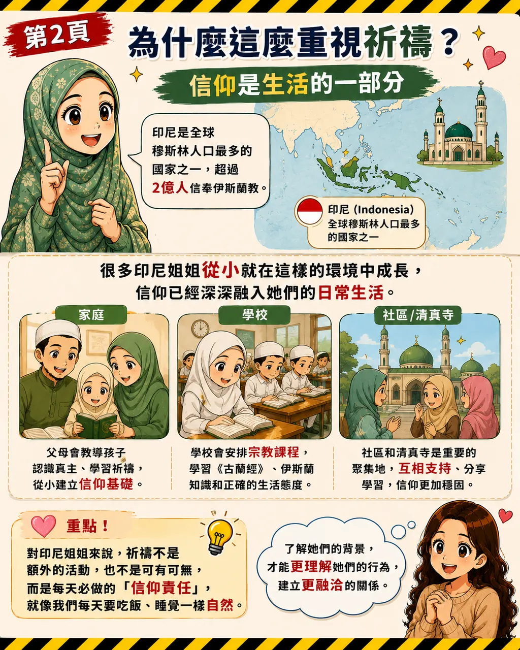 印尼拜神，第 2 頁，共 6 頁