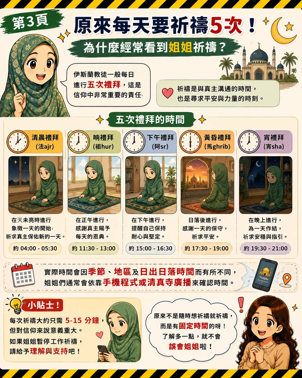印尼拜神，第 3 頁，共 6 頁