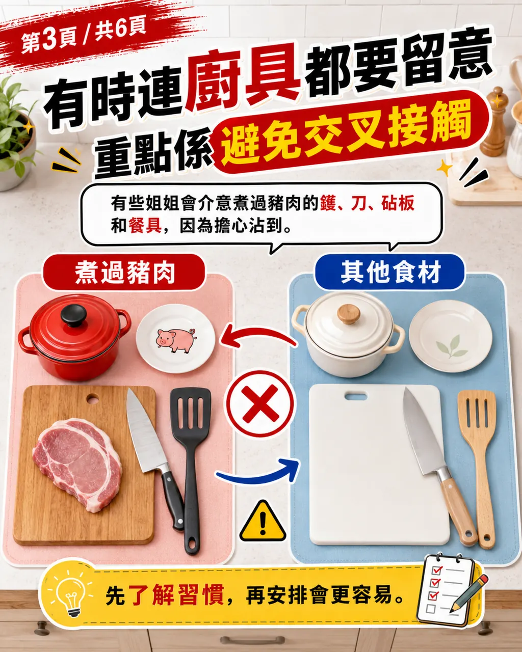 點解有啲印尼姐姐唔食豬肉?,第 3 頁,共 6 頁