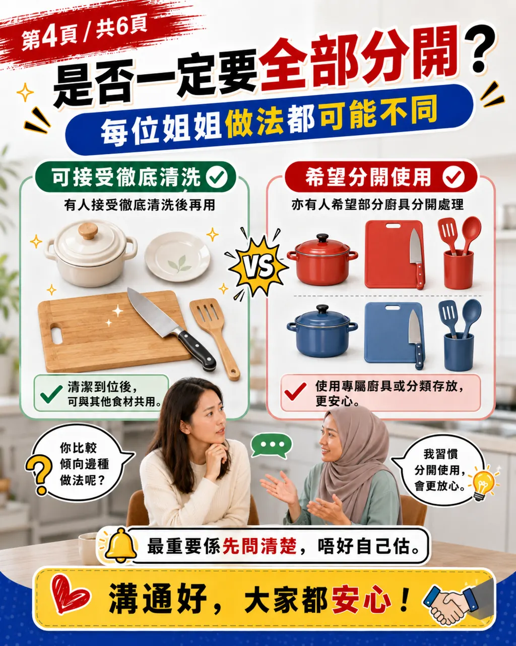 點解有啲印尼姐姐唔食豬肉?,第 4 頁,共 6 頁