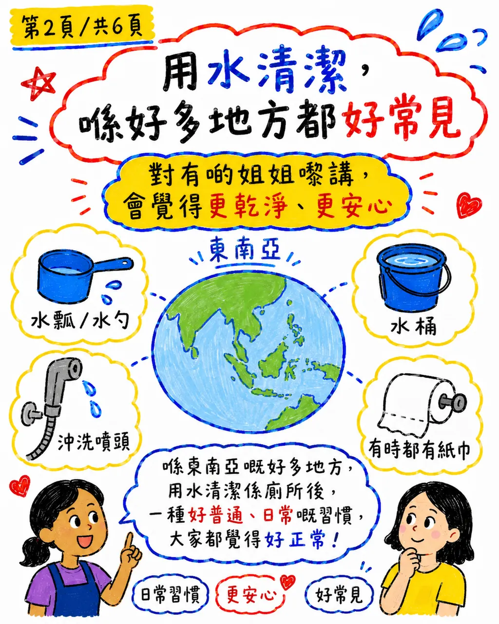 點解有啲姐姐去完廁所一定要用水清潔?,第 2 頁,共 6 頁