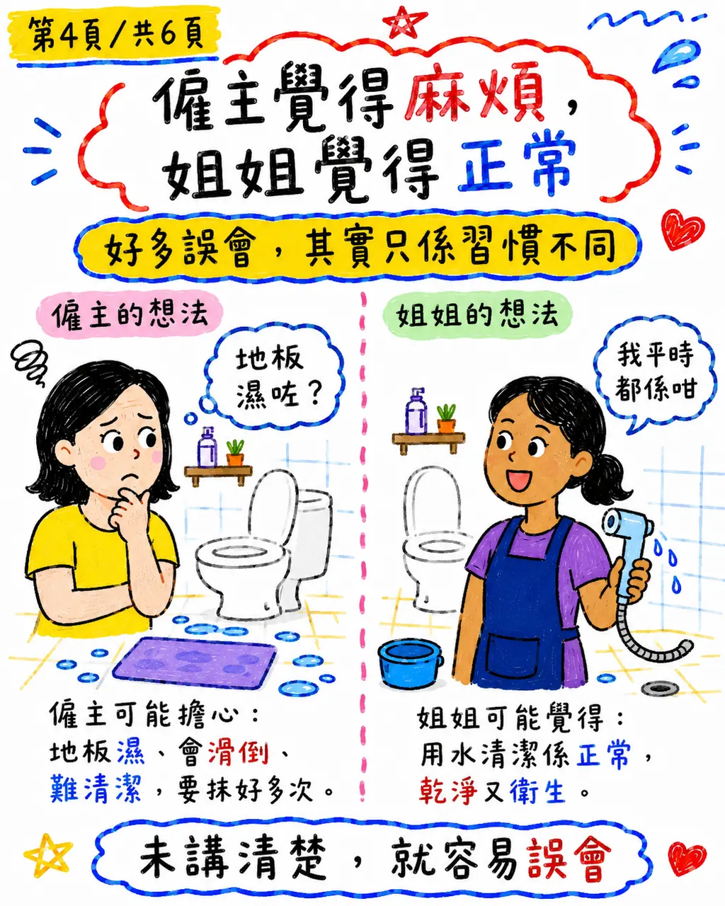 點解有啲姐姐去完廁所一定要用水清潔?,第 4 頁,共 6 頁