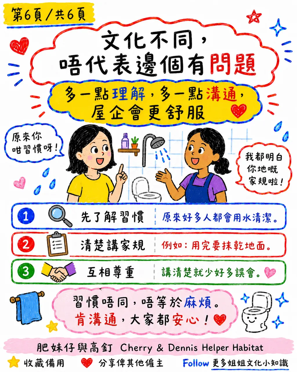 點解有啲姐姐去完廁所一定要用水清潔?,第 6 頁,共 6 頁