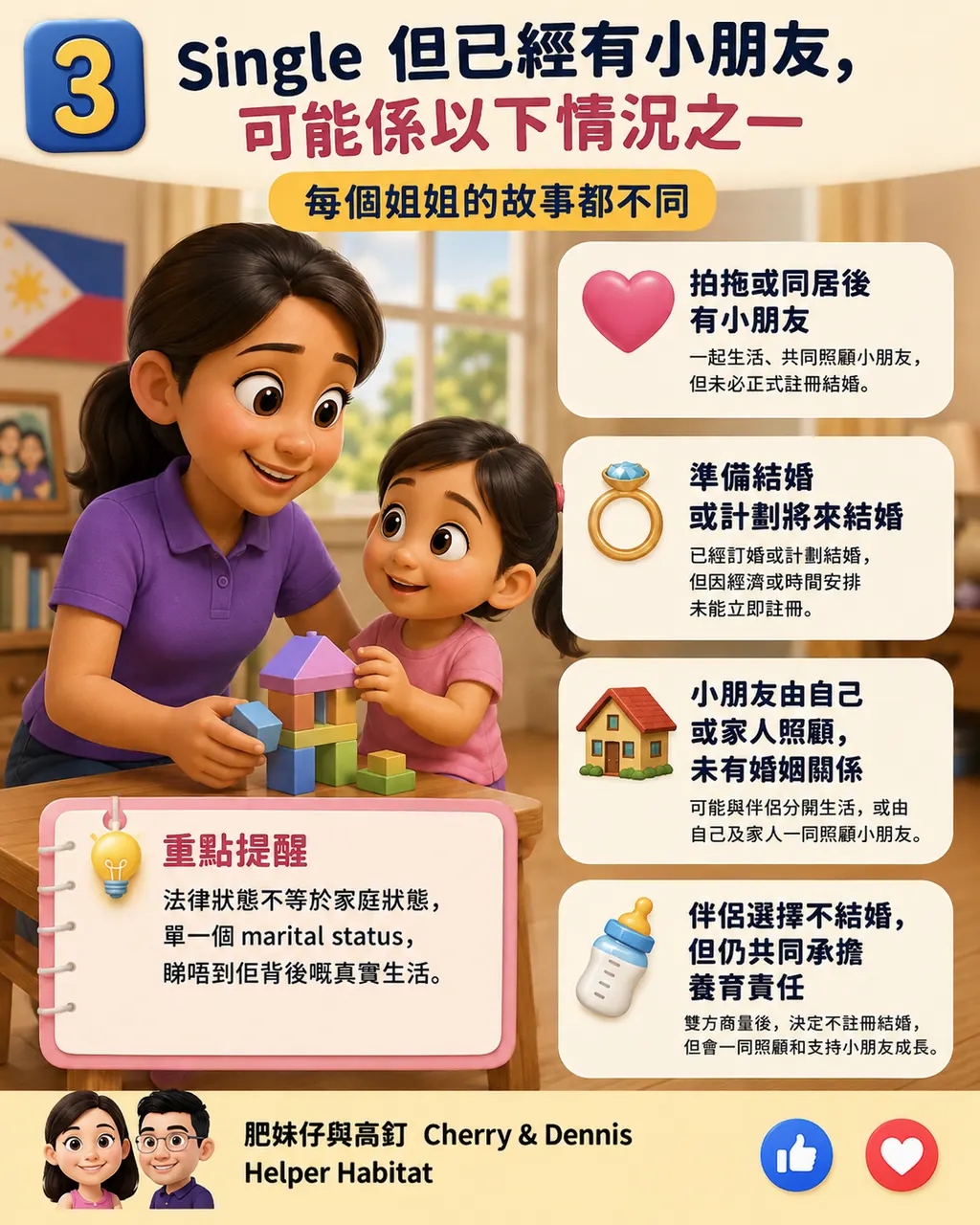 點解姐姐履歷寫 Single，但原來已經有小朋友，第 3 頁，共 6 頁