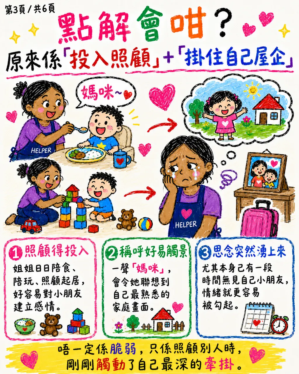 一聲「媽咪」勾起思鄉,僱主可以怎樣理解?,第 3 頁,共 6 頁