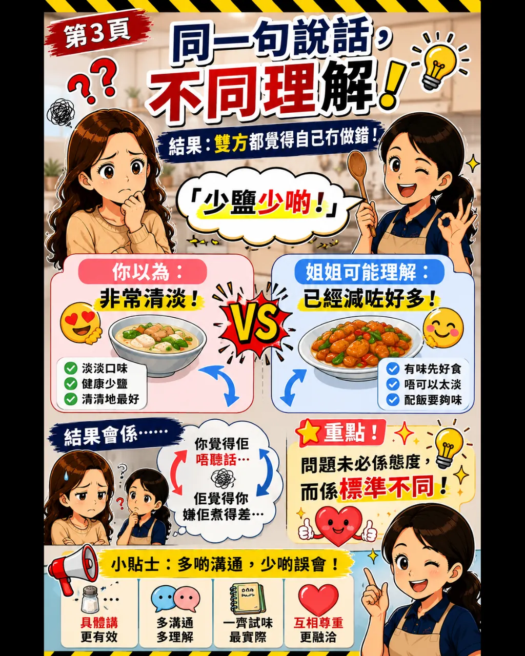 煮飯重口味，第 3 頁，共 6 頁