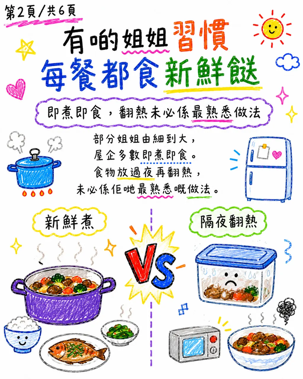 點解姐姐對隔夜餸特別抗拒?,第 2 頁,共 6 頁