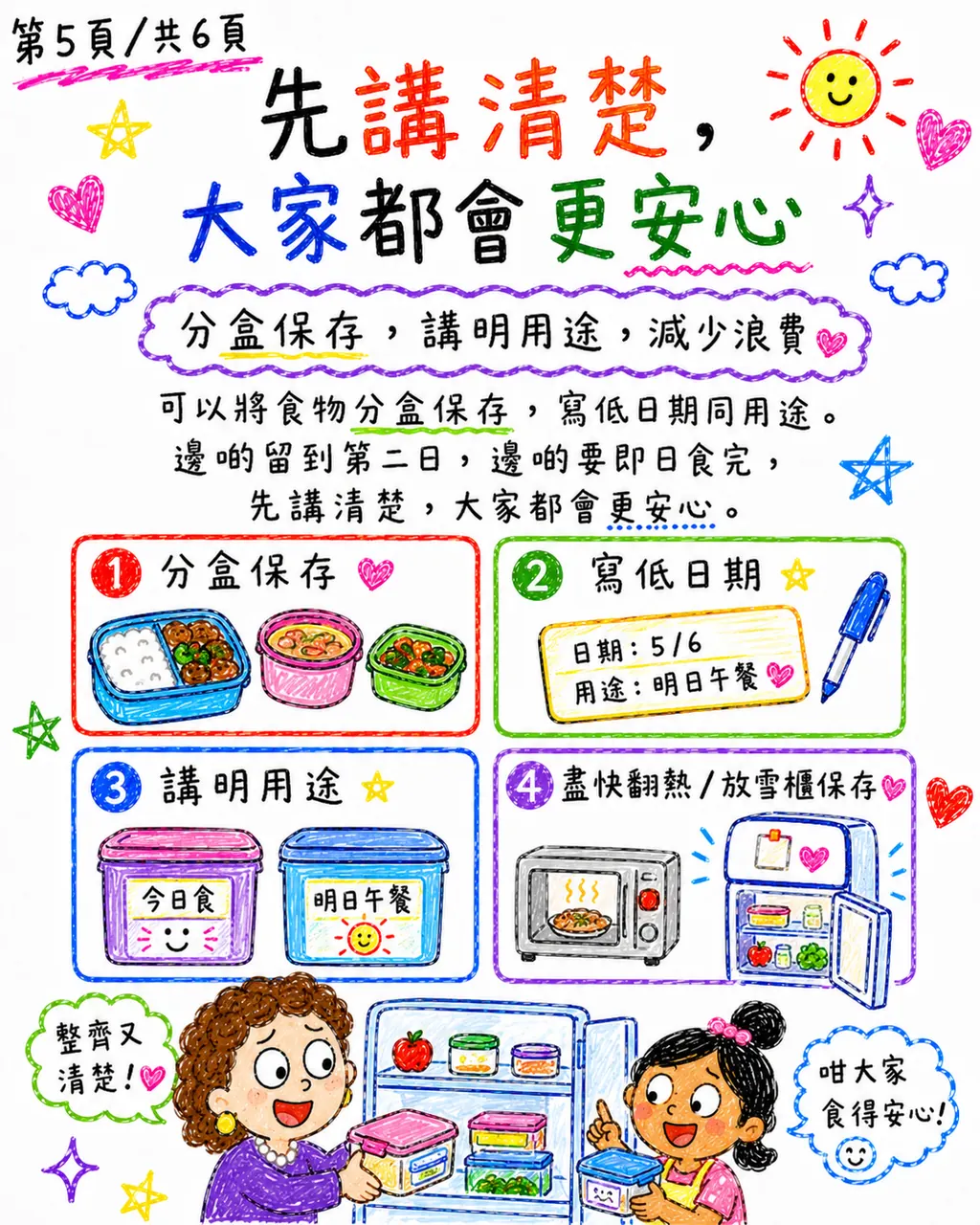 點解姐姐對隔夜餸特別抗拒?,第 5 頁,共 6 頁