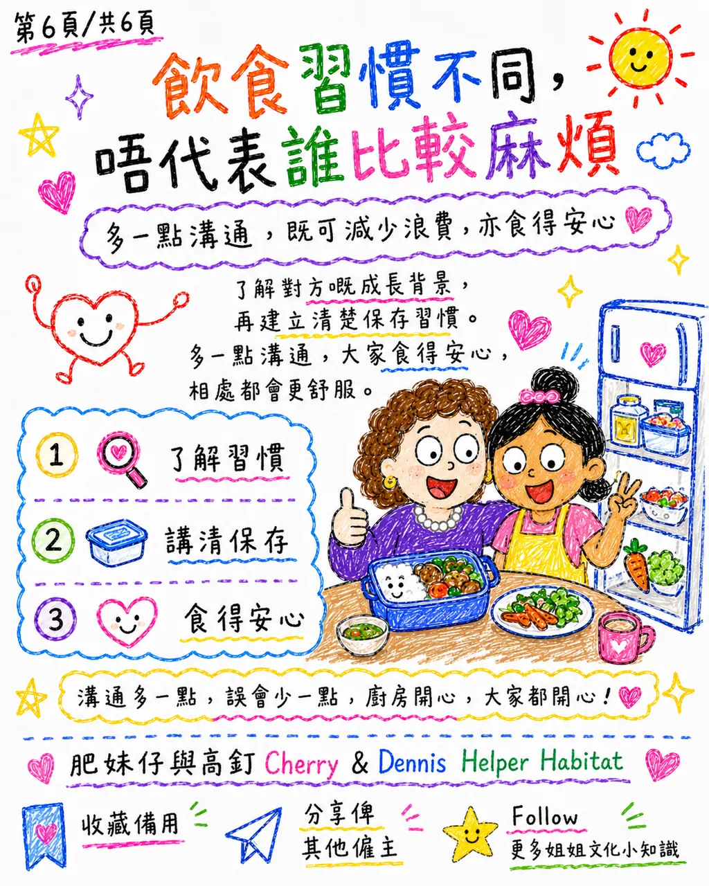 點解姐姐對隔夜餸特別抗拒?,第 6 頁,共 6 頁