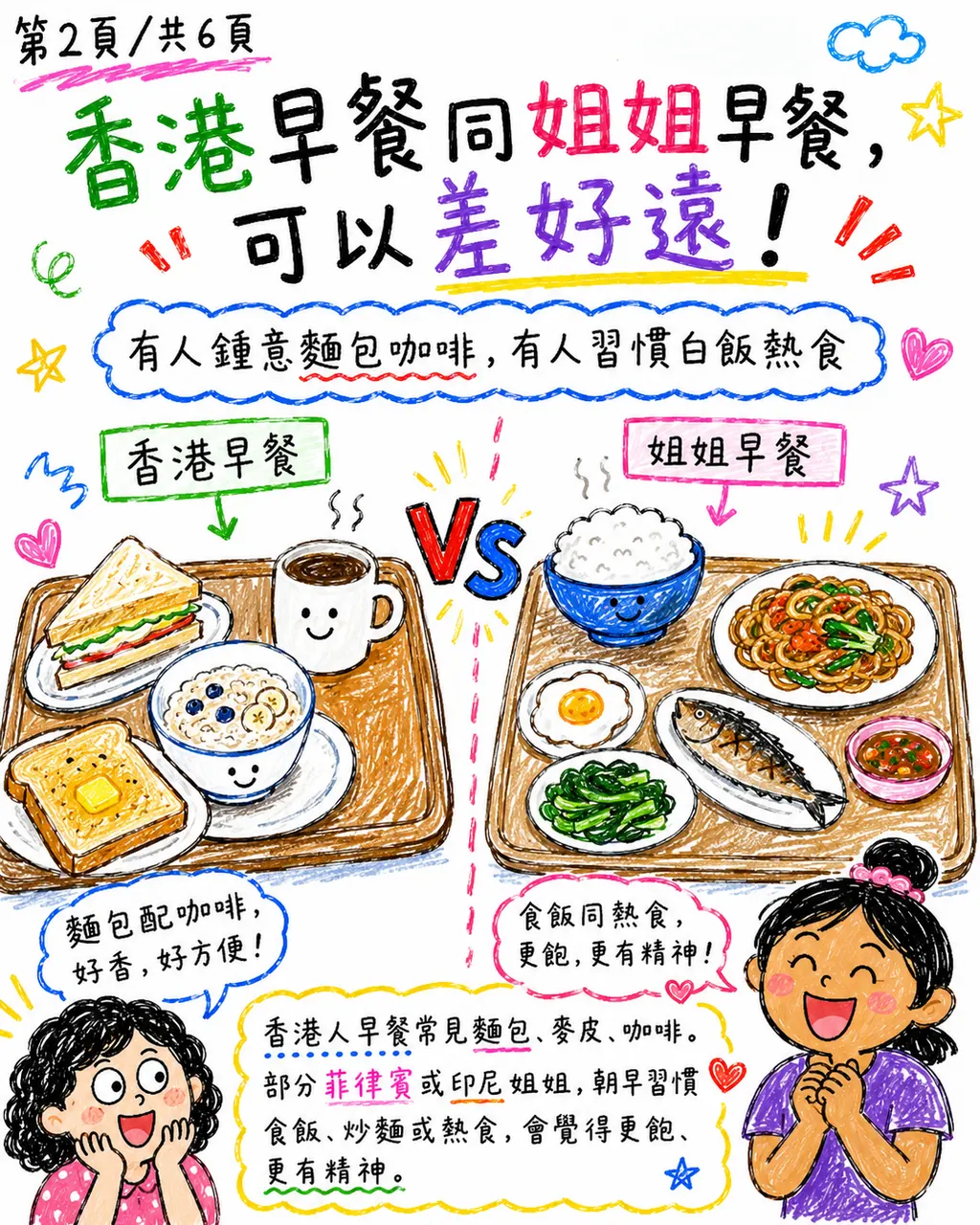 點解姐姐朝早都想食飯？，第 2 頁，共 6 頁