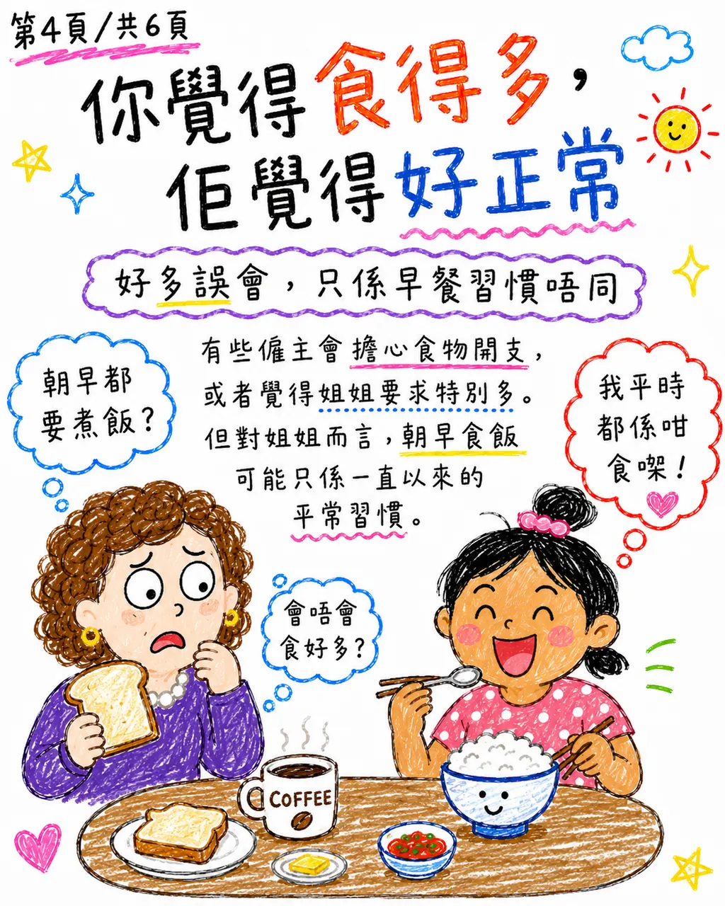 點解姐姐朝早都想食飯？，第 4 頁，共 6 頁