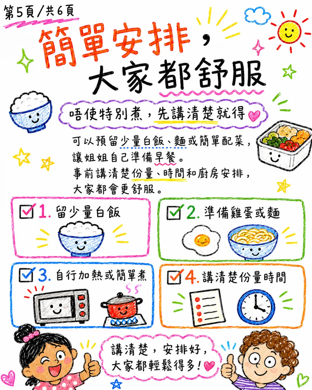 點解姐姐朝早都想食飯？，第 5 頁，共 6 頁