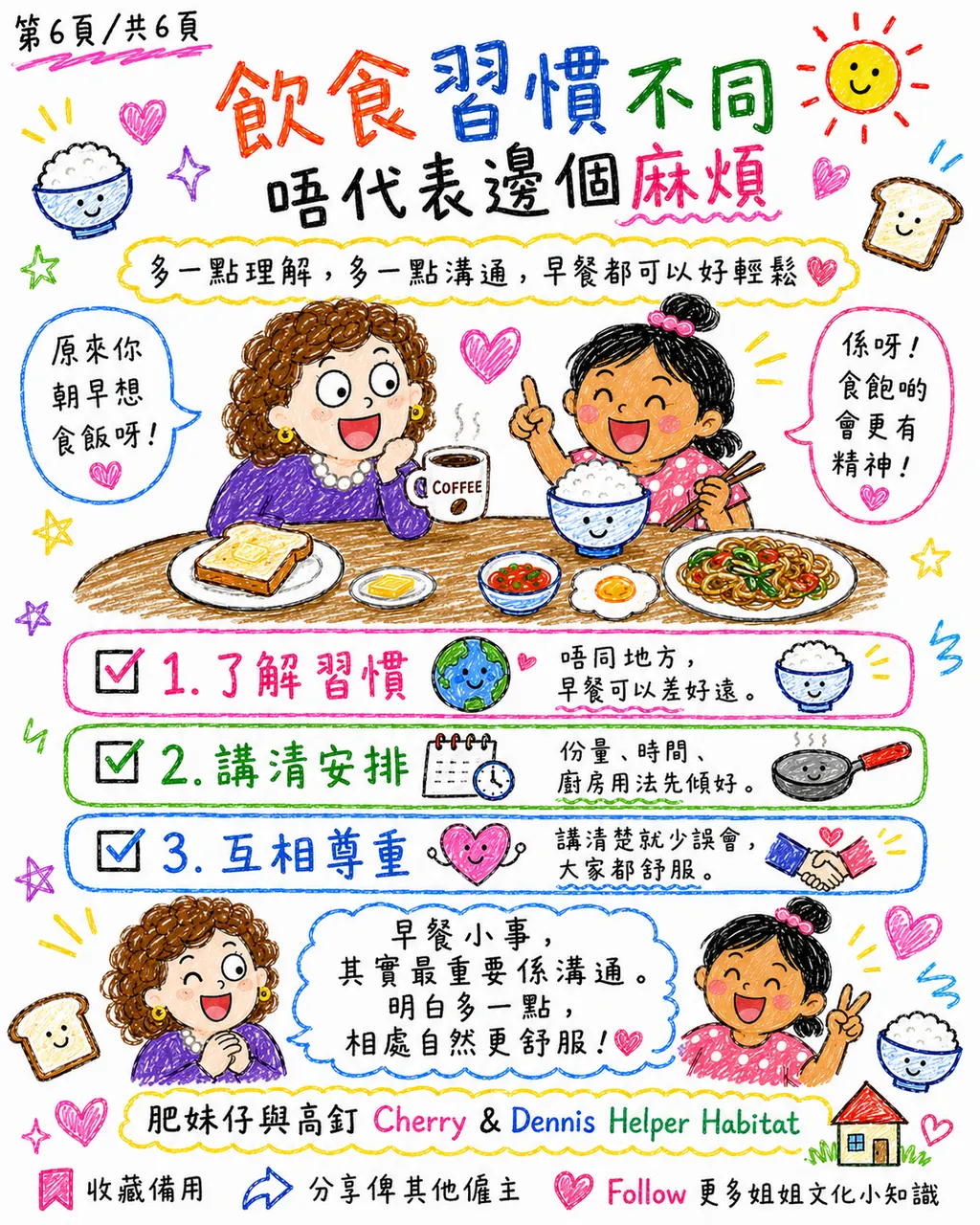 點解姐姐朝早都想食飯？，第 6 頁，共 6 頁