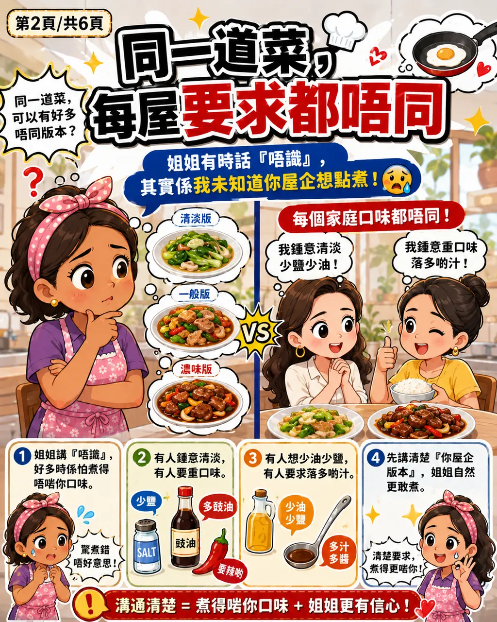 點解姐姐有時明明識煮，換咗新僱主之後反而成日話『唔識』，第 2 頁，共 6 頁
