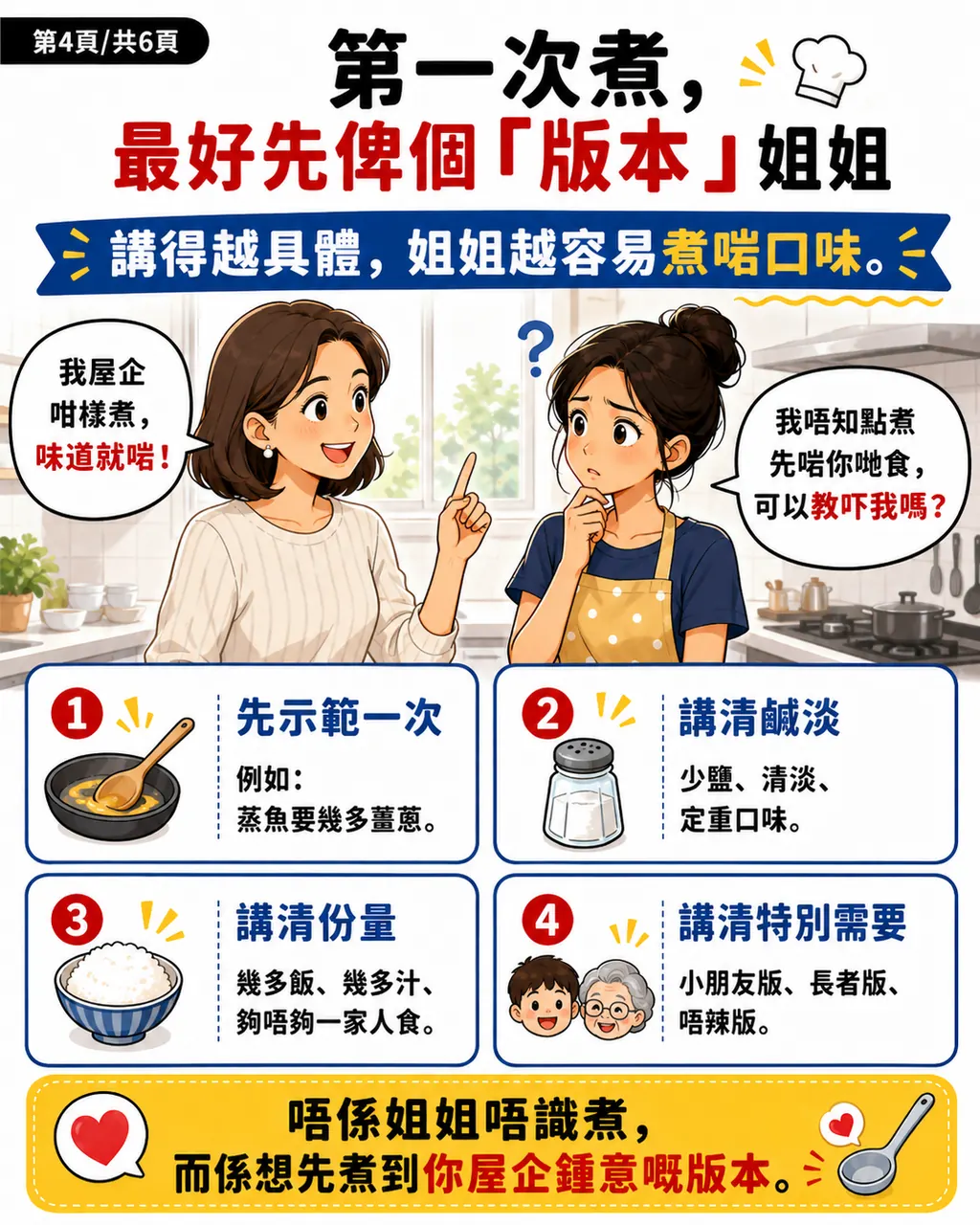 點解姐姐有時明明識煮，換咗新僱主之後反而成日話『唔識』，第 4 頁，共 6 頁