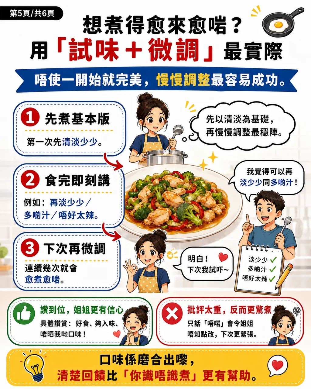 點解姐姐有時明明識煮，換咗新僱主之後反而成日話『唔識』，第 5 頁，共 6 頁