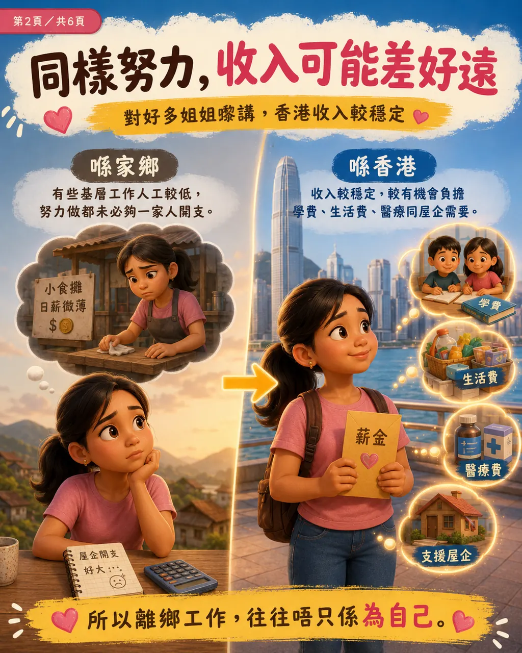點解姐姐離開家人,都要來香港工作,第 2 頁,共 6 頁