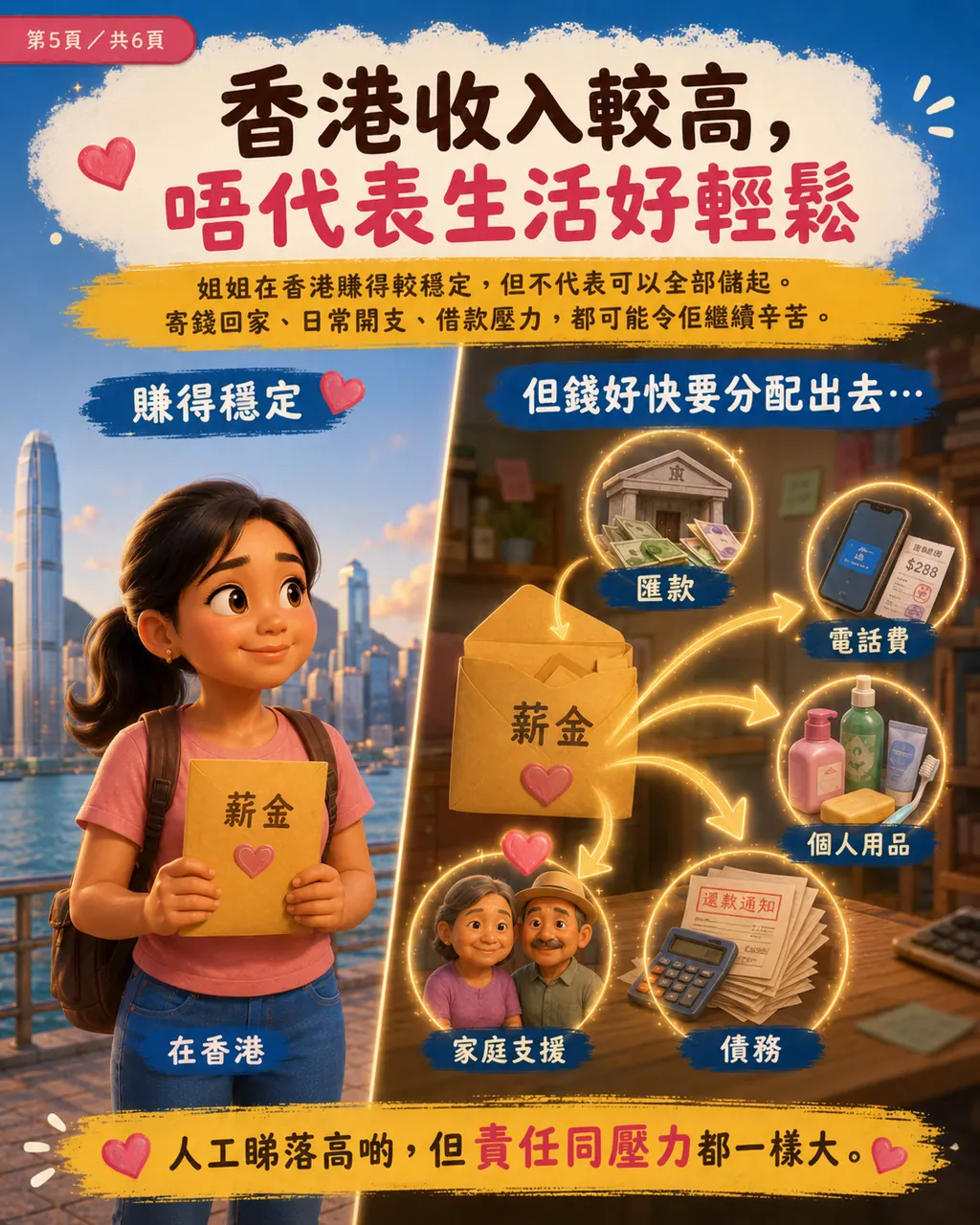 點解姐姐離開家人,都要來香港工作,第 5 頁,共 6 頁