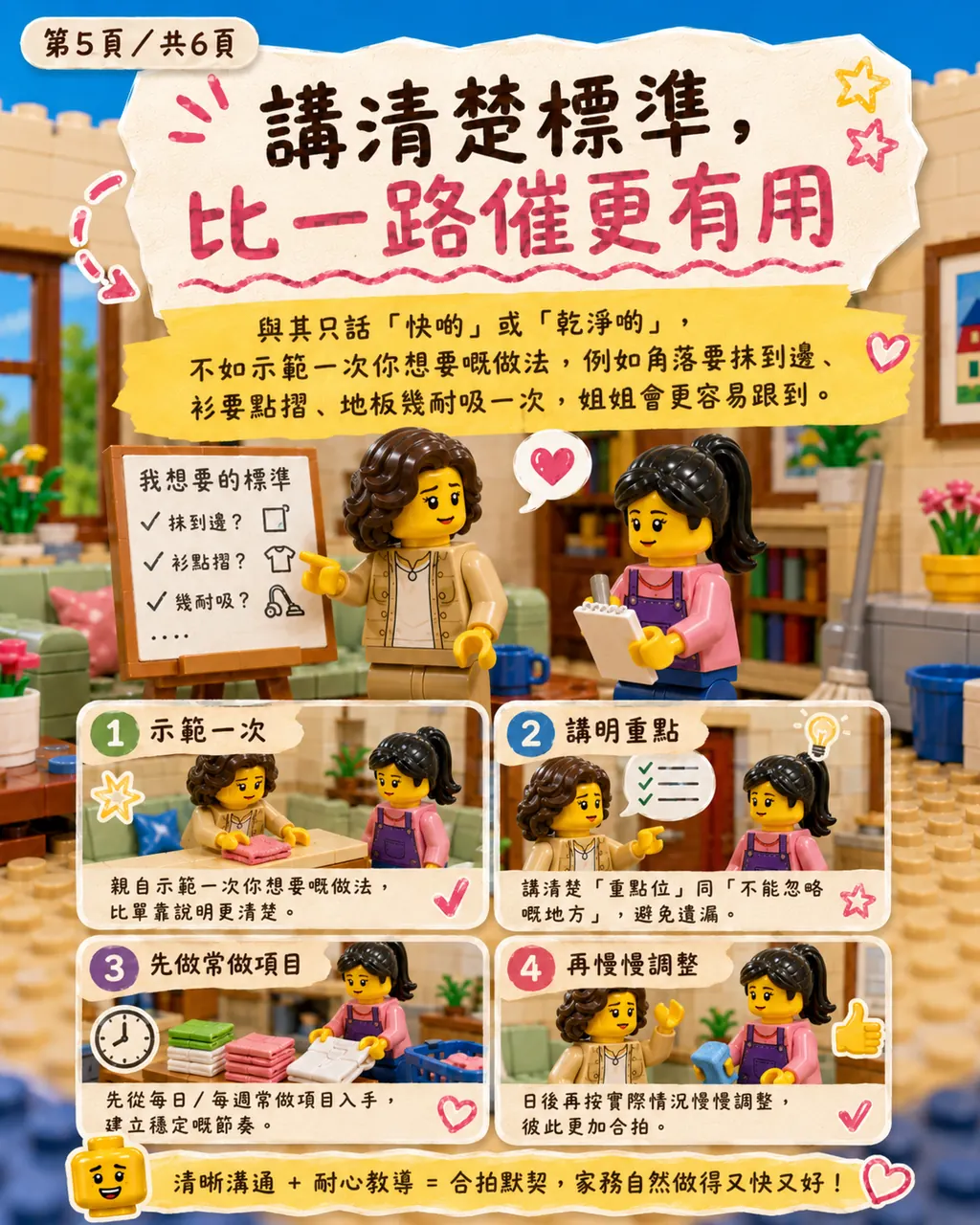 點解姐姐做家務快慢差咁遠,第 5 頁,共 6 頁