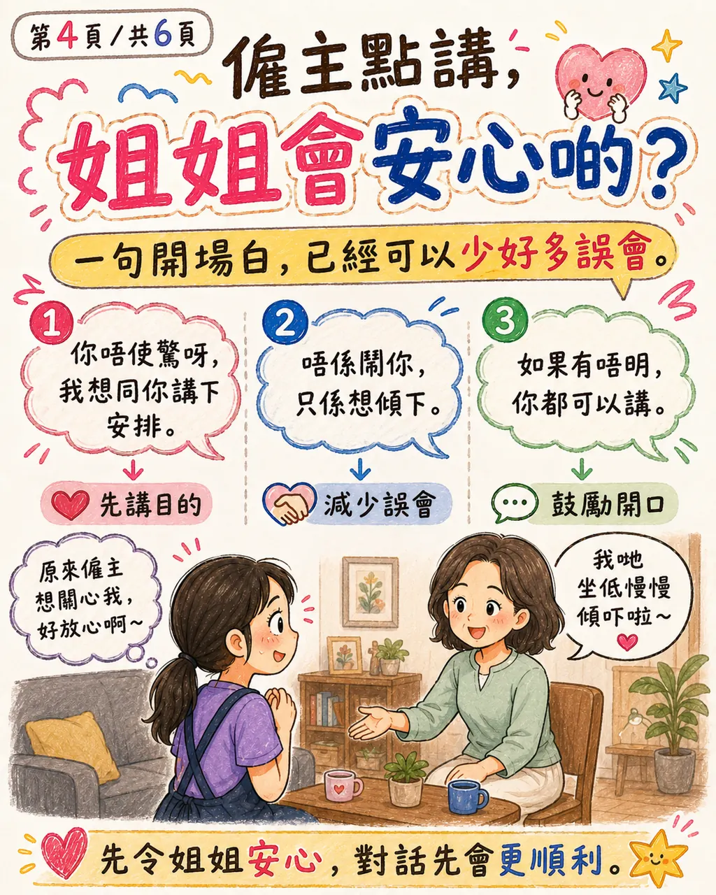 點解姐姐有時一聽到僱主叫佢「入房傾」，就即刻好緊張，第 4 頁，共 6 頁