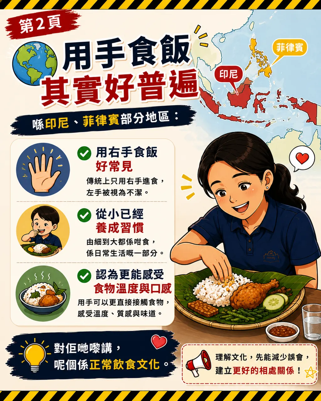 用手食飯,第 2 頁,共 6 頁