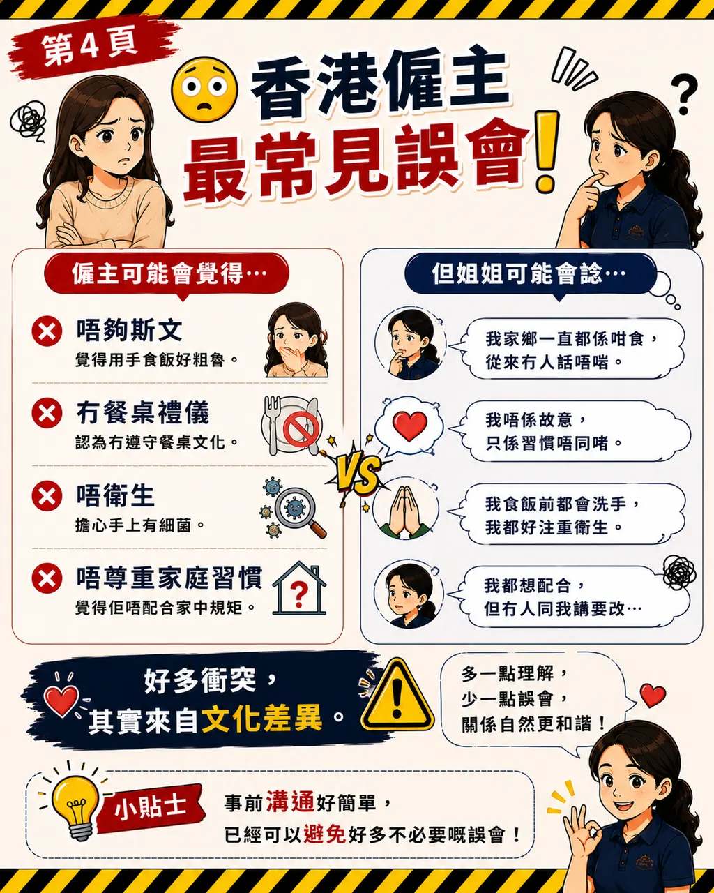 用手食飯,第 4 頁,共 6 頁