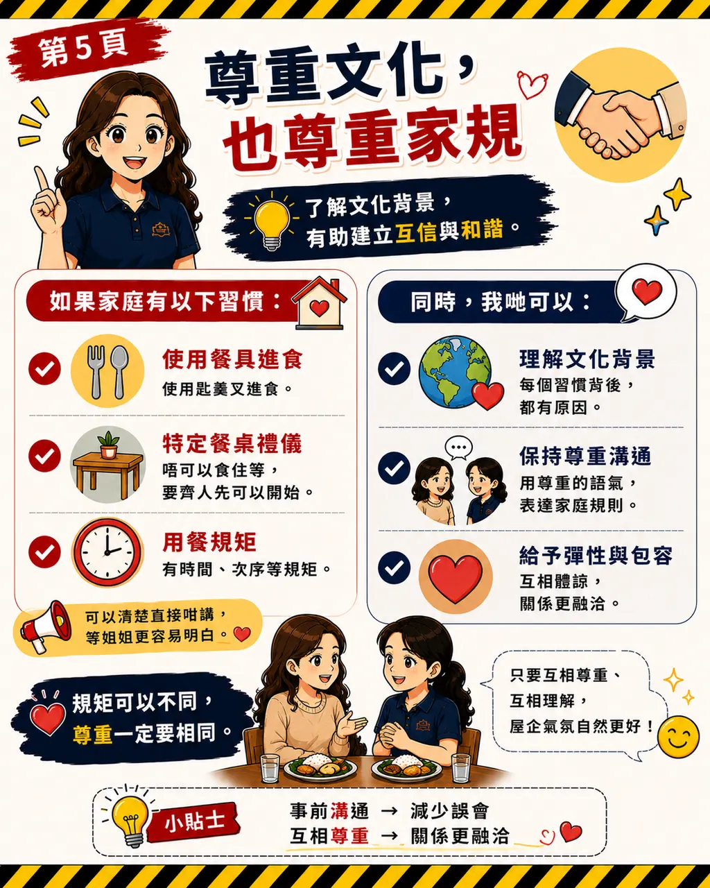 用手食飯,第 5 頁,共 6 頁