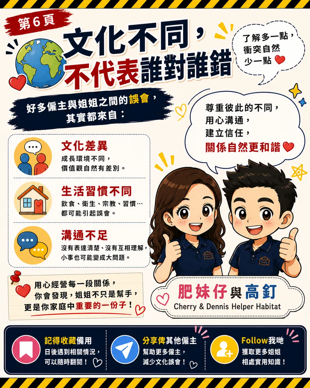 用手食飯,第 6 頁,共 6 頁